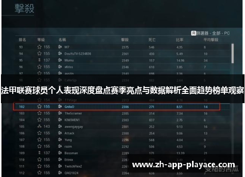 法甲联赛球员个人表现深度盘点赛季亮点与数据解析全面趋势榜单观察 法甲联赛球员个人表现深度盘点赛季亮点与数据解析全面趋势榜单观察
